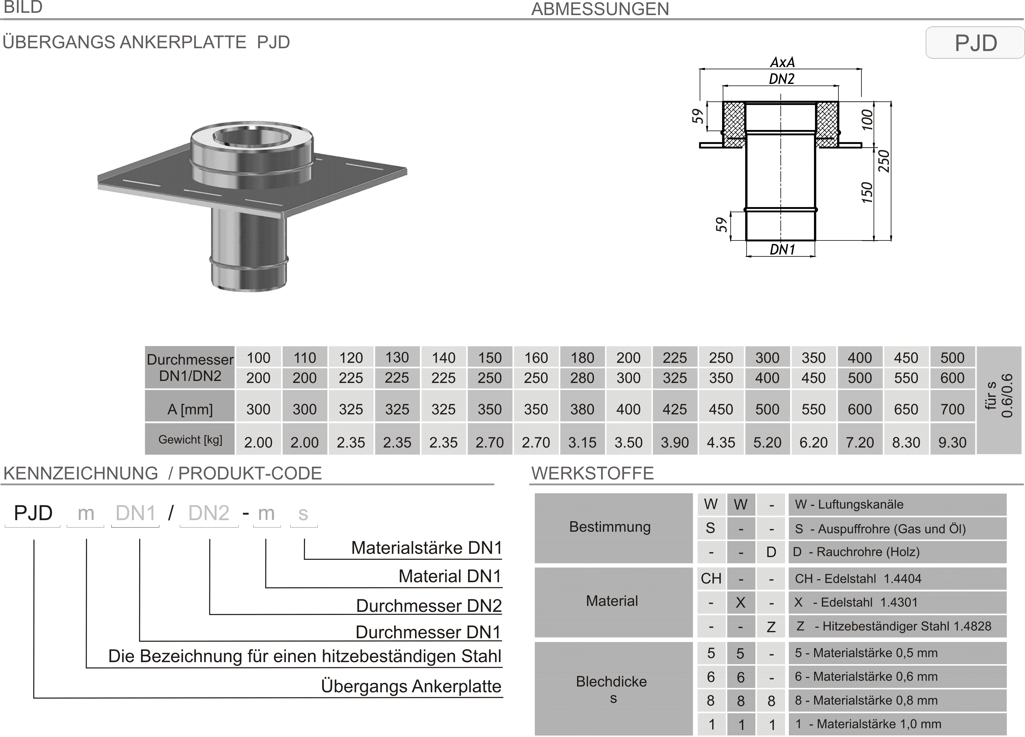 Produkt Beschreibung SKDZ-PJD